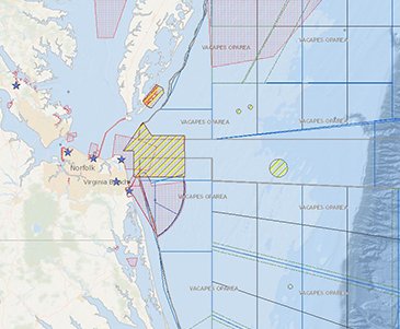 Updates: Security Data